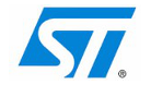 STMicroelectronics